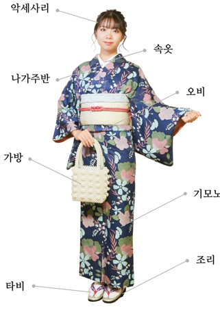 풀 세트 구성